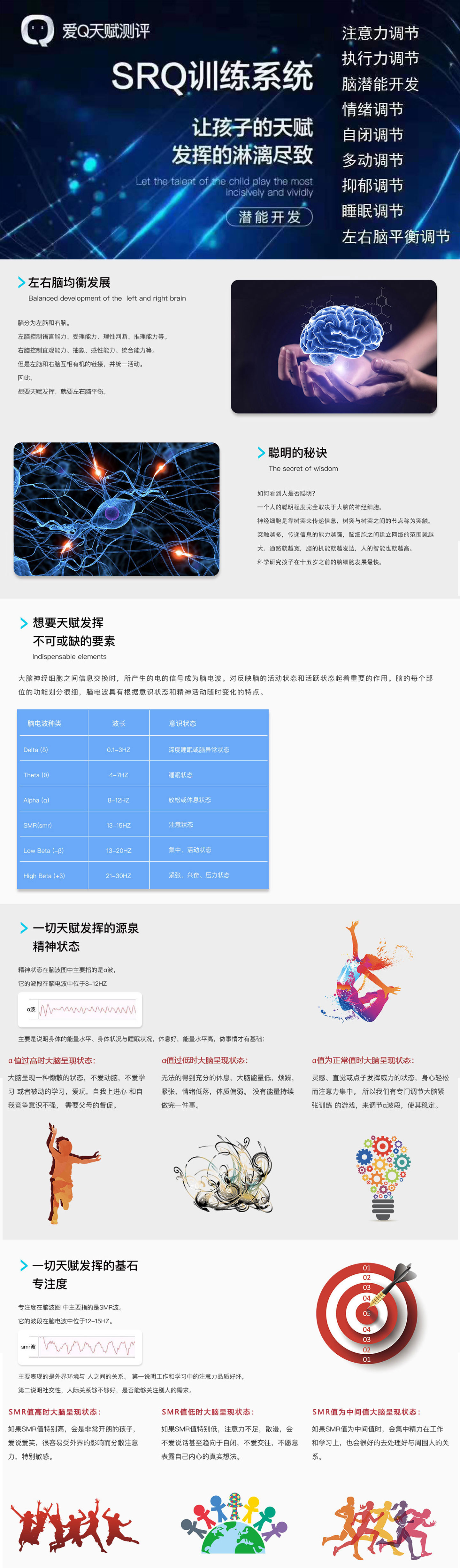 項(xiàng)目二、SQR訓(xùn)練