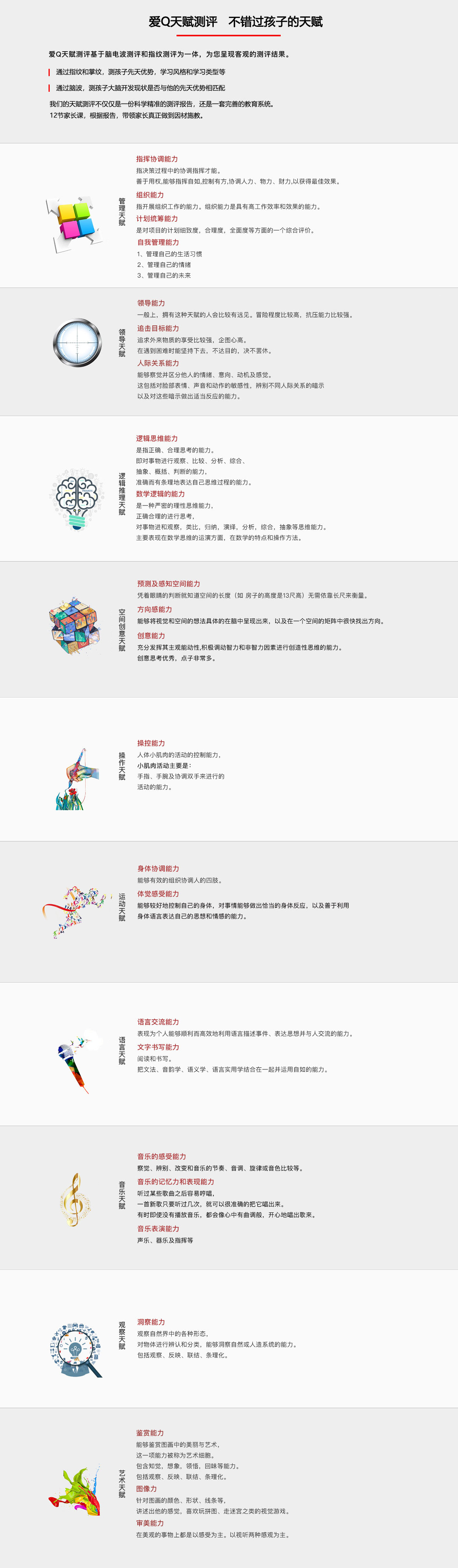 項目一、天賦測評